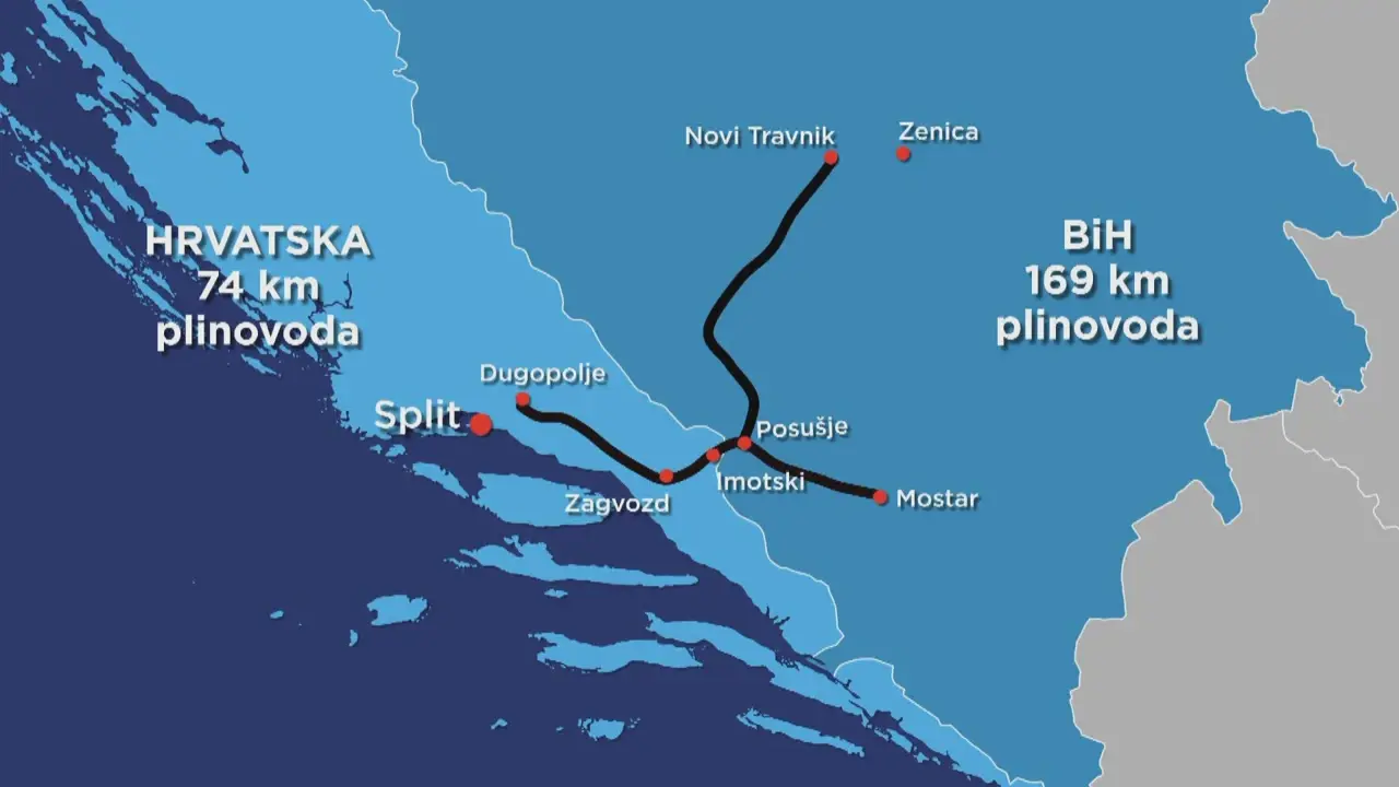 Ruski veleposlanik u BiH protiv ‘Južne interkonekcije’