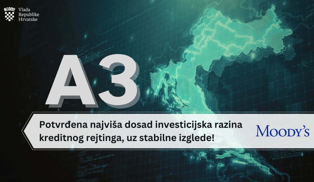 Moody’s potvrdio Hrvatskoj rekordno visok kreditni rejting