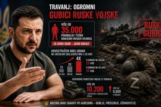 Zelenski o ruskim gubicima